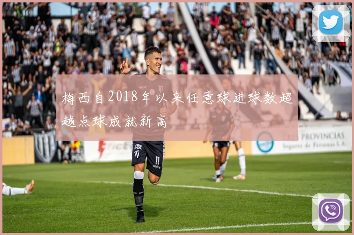 梅西自2018年以来任意球进球数超越点球成就新高